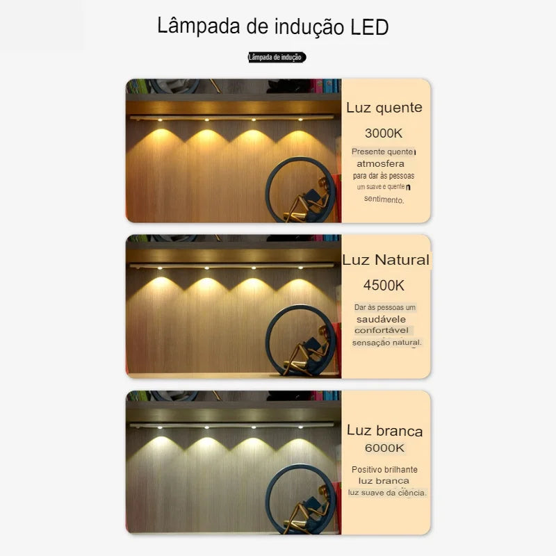 Lâmpada LED Magnética com Sensor de Movimento - Design Moderno e Instalação Fácil